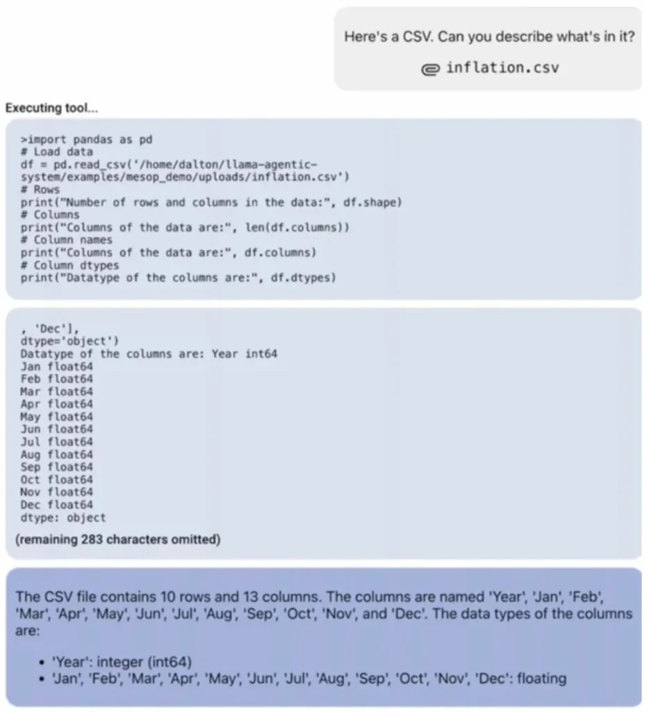Llama 3.1 summarizing files to support data analysis tasks.