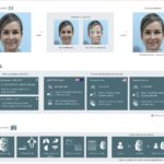 FaceAge tool and related research from Mass General Brigham.