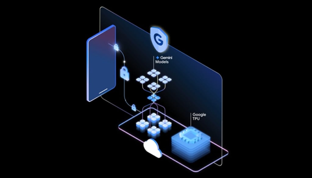 Google’s Private AI Compute Mirrors Apple’s Approach to Secure Cloud AI