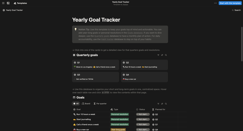 Notion combines customizable dashboards with AI capabilities to help you easily organize yearly resolutions, quarterly milestones, and daily habits.