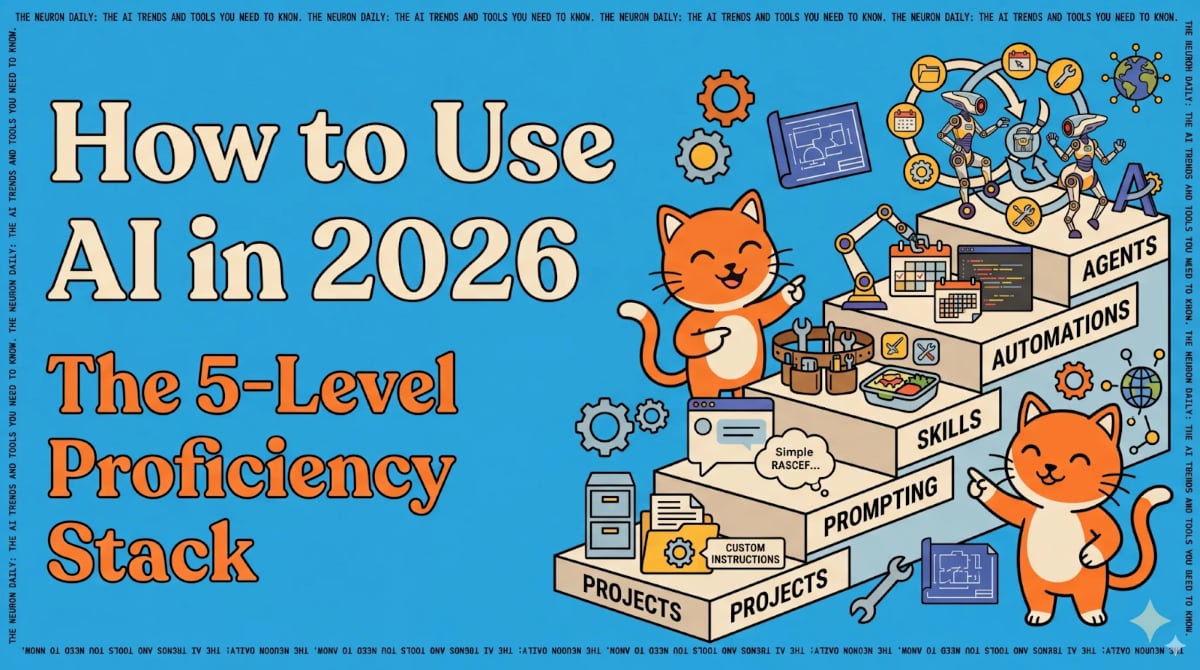 How to Actually Use AI in 2026: The 5-Level Proficiency Stack