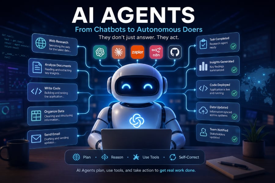 The AI Agents Cheat Sheet: What They Are and How They Work