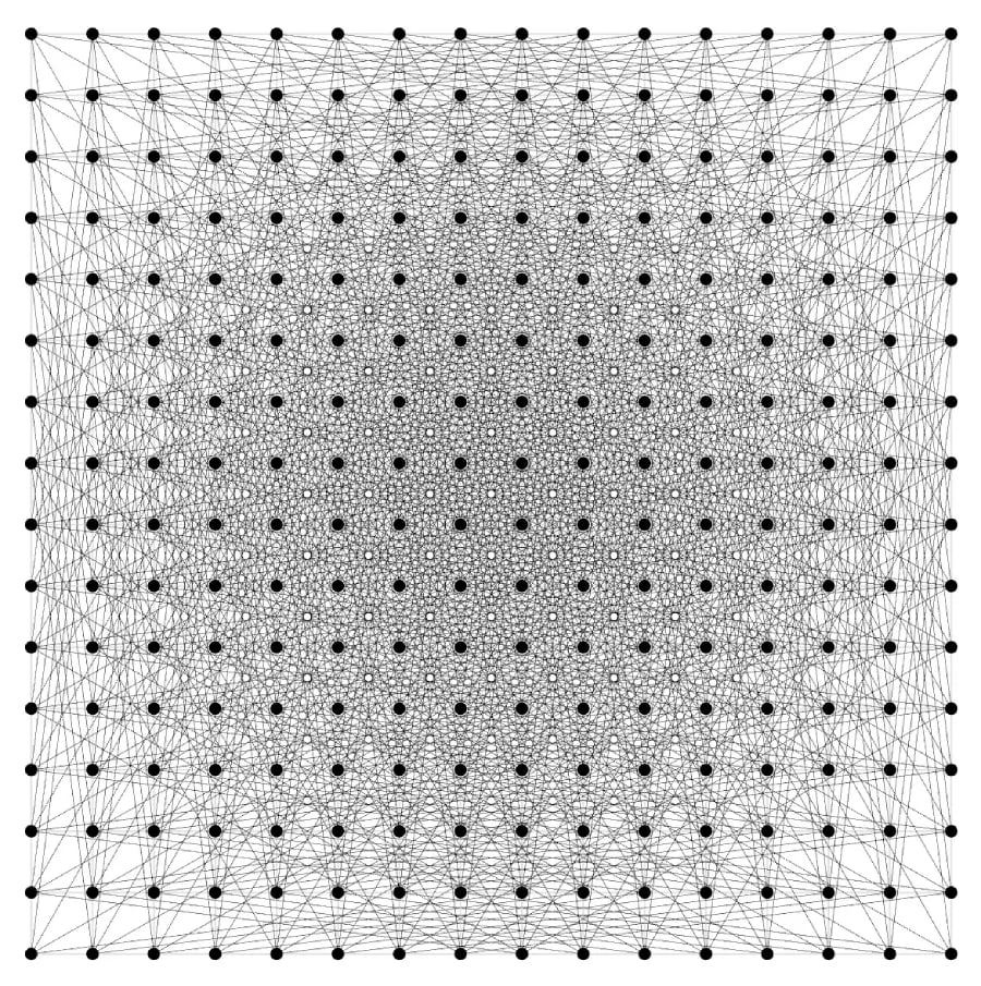 The math problem that OpenAI helped to solve.